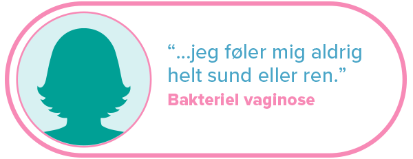 "... jeg føler mig aldrig helt sund eller ren." Bakteriel Vaginose.
