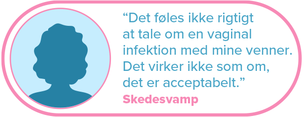 "Det føles ikke rigtigt at tale om en vaginal infektion med mine venner. Det virker ikke som om, det er acceptabelt." Skedesvamp.