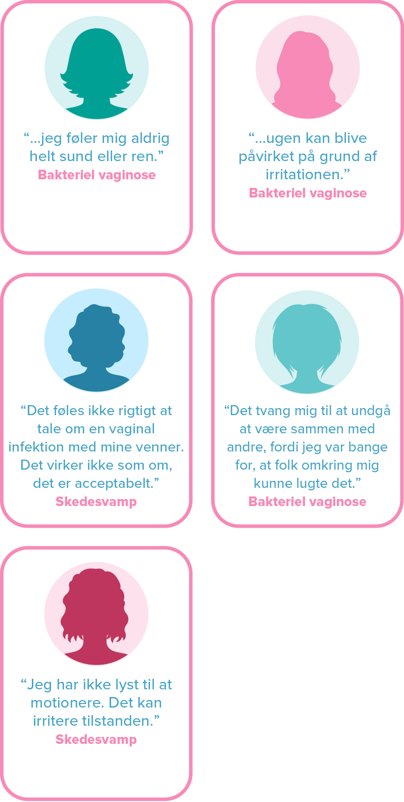 Hvad nogen kvinder siger om vaginale infektioner.